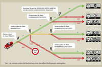infografik_auswahl_cc_lizenz2 E66f2b32deed7e68f322a25209549be58ba44794